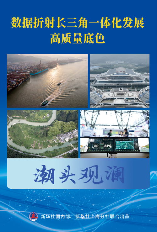 潮頭觀瀾 數據折射長三角一體化發展高質量底色